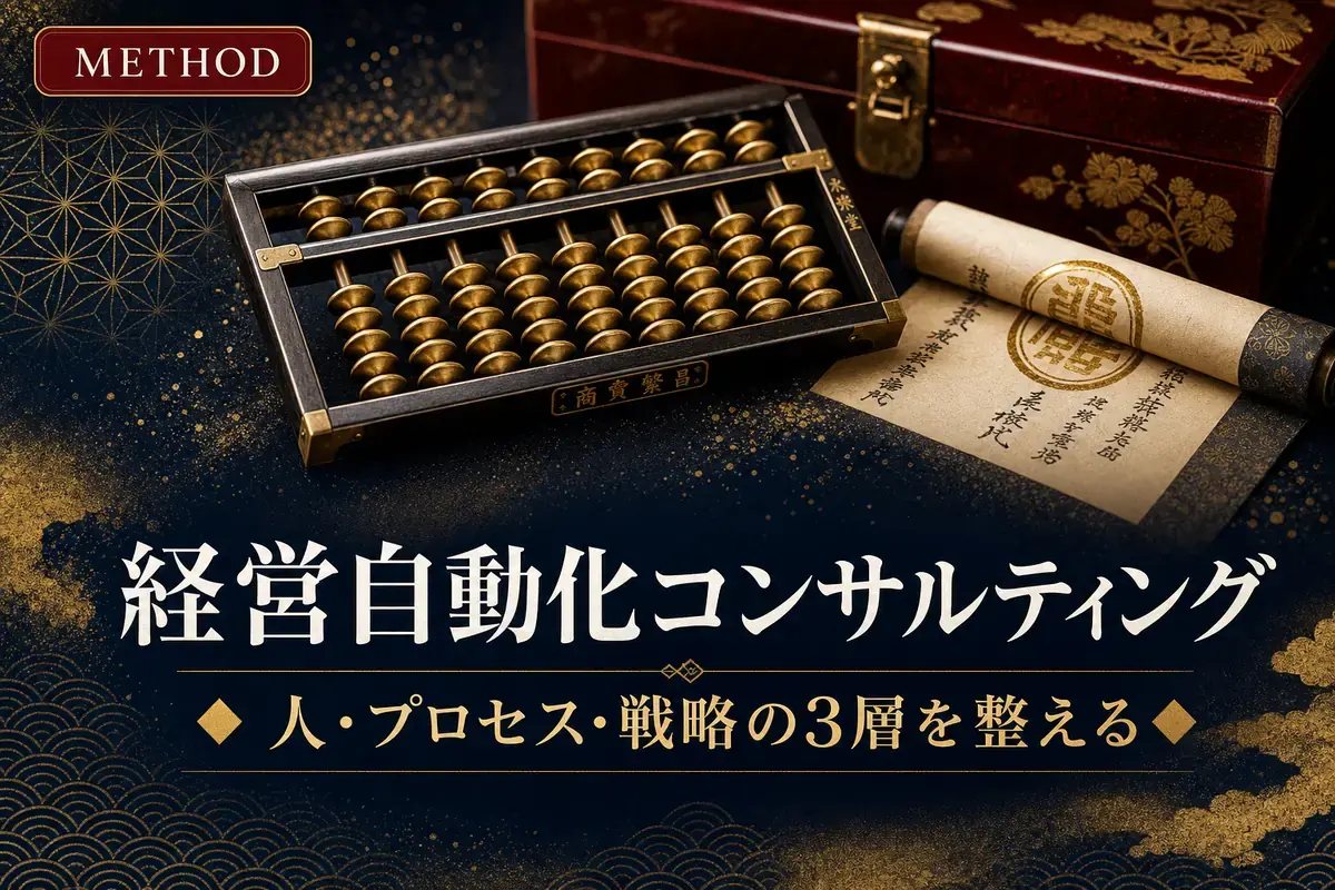 経営自動化コンサルティングとは？ ── 人・プロセス・戦略の3層を同時に整える